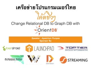 Change Relational DB to Graph DB with
OrientDB
Speaker : Apaichon Punpas
Sponsor By
เครือข่ายโปรแกรมเมอร์ไทย
โค้ดชิวๆ
 