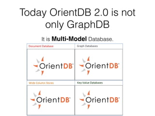 Today OrientDB 2.0 is not
only GraphDB
It is Multi-Model Database.
 