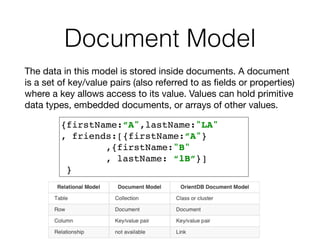 Document Model
The data in this model is stored inside documents. A document
is a set of key/value pairs (also referred to as ﬁelds or properties)
where a key allows access to its value. Values can hold primitive
data types, embedded documents, or arrays of other values.
{firstName:”A",lastName:"LA"
, friends:[{firstName:”A"}
,{firstName:"B"
, lastName: “lB”}]
}
 