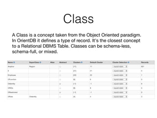 Class
A Class is a concept taken from the Object Oriented paradigm.
In OrientDB it deﬁnes a type of record. It's the closest concept
to a Relational DBMS Table. Classes can be schema-less,
schema-full, or mixed.

 