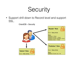 Security
• Support drill down to Record level and support
SSL.
 