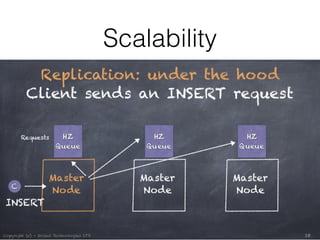 Scalability
 