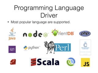 Programming Language
Driver
• Most popular language are supported.
 