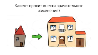 Клиент просит внести значительные
изменения?
 