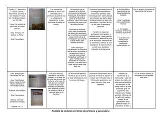 Análisis de lecturas en libros de primaria y secundaria
Cortés, A. Y Kamichika,
Y. (2010) Ciencia y
Movimiento: Ciencias 2
con énfasis en Física.
Ed. Fernández, México.
pp. 235-236.
Tema: Del modelo de
partículas al modelo
atómico.
Área: Ciencias con
énfasis en Física.
Nivel: Secundaria.
Los valores que
presenta la lectura y la
actividad que se
promueve a partir de ella
es solidaridad y
cooperación, ya que
promueve el trabajo en
equipo.
La ideología que se
presenta en la lectura,
promueve una ideología
económica, tecnológica y
científica que surge a
partir de la revolución
industrial, como una fuente
importante de producción
tecnológica actual.
Promueve a la ciencia
como parte fundamental
del desarrollo gigantesco
que ha sufrido la sociedad
actual, partiendo de la
investigación que se pide
que se realice para
ampliar la lectura.
Como ideologías
subyacentes, se considera
que la lectura promueve el
pensamiento lógico y
racional, que la clase
trabajadora contribuye en
gran medida para el
desarrollo de cualquier
sociedad, una visión de la
mujer como el sexo más
débil, etc.
Promueve actividades como la
investigación describiendo
condiciones sociales, ideas,
tecnología sobre ciertas épocas
de la historia que fueron base
fundamental para el desarrollo
tecnológico y científica de hoy
en día partir de lecturas y
películas.
También se presentan
actividades como análisis y
reflexión sobre consecuencias,
crecimiento y desarrollo a partir
de la tecnología basándose en
la económica, además de una
descripción de características
económicas, sociales y
culturales de dicha época.
● Que identifique
características de
diferentes tipos de
modelos.
● Que investigue y
compare diferentes
hechos.
● Que analice
hipótesis, fenómenos,
sucesos, situaciones.
● Que reflexione
sobre ciertas
circunstancias,
condiciones,
problemáticas, etc.
■ n
g
a
d
i
j
o
.
Ser un guía en el proceso de
aprendizaje del alumno.
Libro: Biologia para
secundaria 1er año
Autor: Raúl Calixto
flores, Lucila Herrera
Reyes, Veronica D.
HernandezGuzman
Editorial: PROGRESO
Nivel: Secundaria
Materia: Ciencias I
(énfasis en biologìa)
Páginas: 18 - 21
Este libro esta muy
marcado el uso de los
valores y no lo hace ver
en todas las lecturas que
contiene, en el caso de
esta lectura nos habla
acerca de que todo
individuo es diferentes
pero tenemos igualdad
de derechos. tal es el
caso del tema de la
Genética.
La idea de este ejercicio
resulta de que el alumno
se vaya familiarizando con
los temas del bloque.
Promueve la elaboración de un
proyecto en donde el objetivo es
conocer las similitudes entre la
información genética de los
seres humanos y las otras
especies.
Planteará la
importancia de la
continuidad a partir del
análisis descriptivo de
los procesos genéticos
que suceden en los
seres vivos en el nivel
molecular; y de los
organismos y su
relación con el código
genético, infiriendo los
beneficios y posibles
riesgos de las
aplicaciones de la
genética actual, con
una actitud de ética y
Que el alumno obtenga la
competencia que requiere
este tema.
 