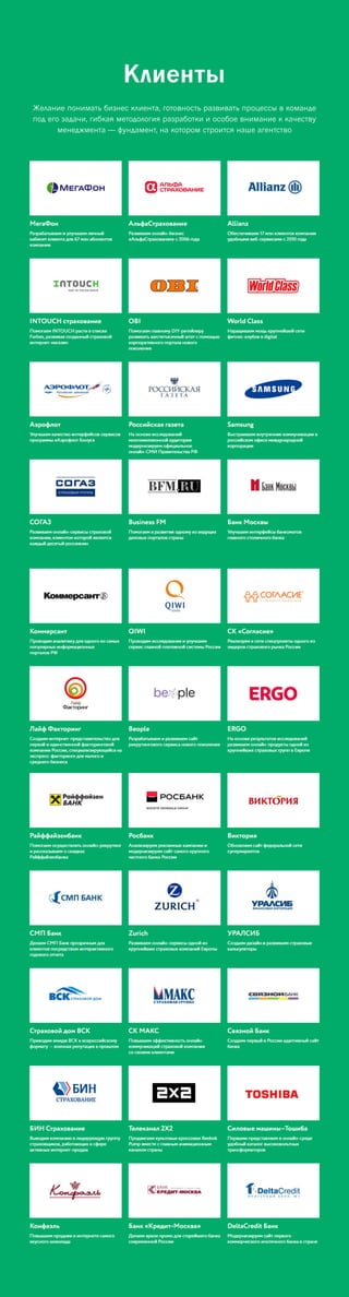 Клиенты
Желание понимать бизнес клиента, готовность развивать процессы в команде
под его задачи, гибкая методология разработки и особое внимание к качеству
менеджмента — фундамент, на котором строится наше агентство
 