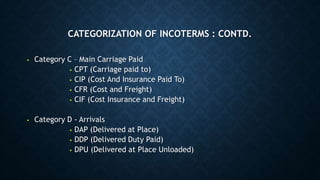 CATEGORIZATION OF INCOTERMS : CONTD.
• Category C – Main Carriage Paid
• CPT (Carriage paid to)
• CIP (Cost And Insurance Paid To)
• CFR (Cost and Freight)
• CIF (Cost Insurance and Freight)
• Category D - Arrivals
• DAP (Delivered at Place)
• DDP (Delivered Duty Paid)
• DPU (Delivered at Place Unloaded)
 