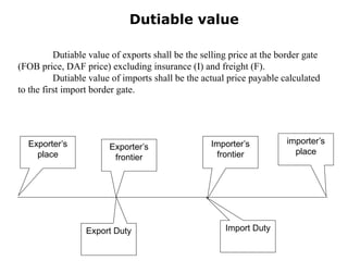 Export-Import-tax-International trade policy.ppt
