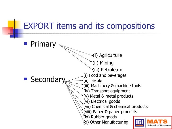 Export Items In India