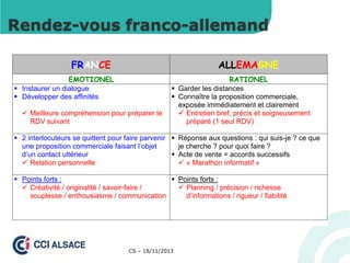 Rendez-vous franco-allemand
FRANCE

ALLEMAGNE

EMOTIONEL
 Instaurer un dialogue
 Développer des affinités
 Meilleure compréhension pour préparer le
RDV suivant

RATIONEL
 Garder les distances
 Connaître la proposition commerciale,
exposée immédiatement et clairement
 Entretien bref, précis et soigneusement
préparé (1 seul RDV)

 2 interlocuteurs se quittent pour faire parvenir  Réponse aux questions : qui suis-je ? ce que
une proposition commerciale faisant l’objet
je cherche ? pour quoi faire ?
d’un contact ultérieur
 Acte de vente = accords successifs
 Relation personnelle
 « Marathon informatif »
 Points forts :
 Points forts :
 Créativité / originalité / savoir-faire /
 Planning / précision / richesse
souplesse / enthousiasme / communication
d’informations / rigueur / fiabilité

CS – 18/11/2013

 