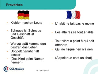 Proverbes

•

Kleider machen Leute

•

Schnaps ist Schnaps
und Geschäft ist
Geschäft

•

Wer zu spät kommt, den
bestraft das Leben
• Doppelt genäht hält
besser
• (Das Kind beim Namen
nennen)
CS – 18/11/2013

•

L’habit ne fait pas le moine

•

Les affaires se font à table

•
•

Tout vient à point à qui sait
attendre
Qui ne risque rien n’a rien

•

(Appeler un chat un chat)

 