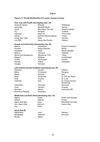 eoi industrialization arguments
