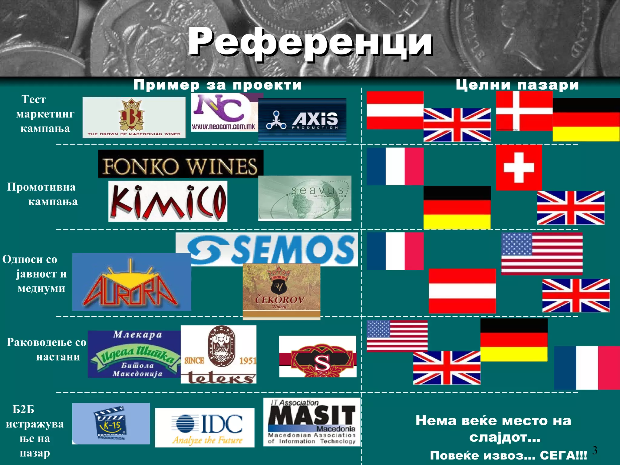 Референци Промотивна кампања Односи со јавност и медиуми Пример за проекти Раководење со настани Тест маркетинг кампања Целни пазари Б2Б истражување на пазар Нема веќе место на слајдот... 