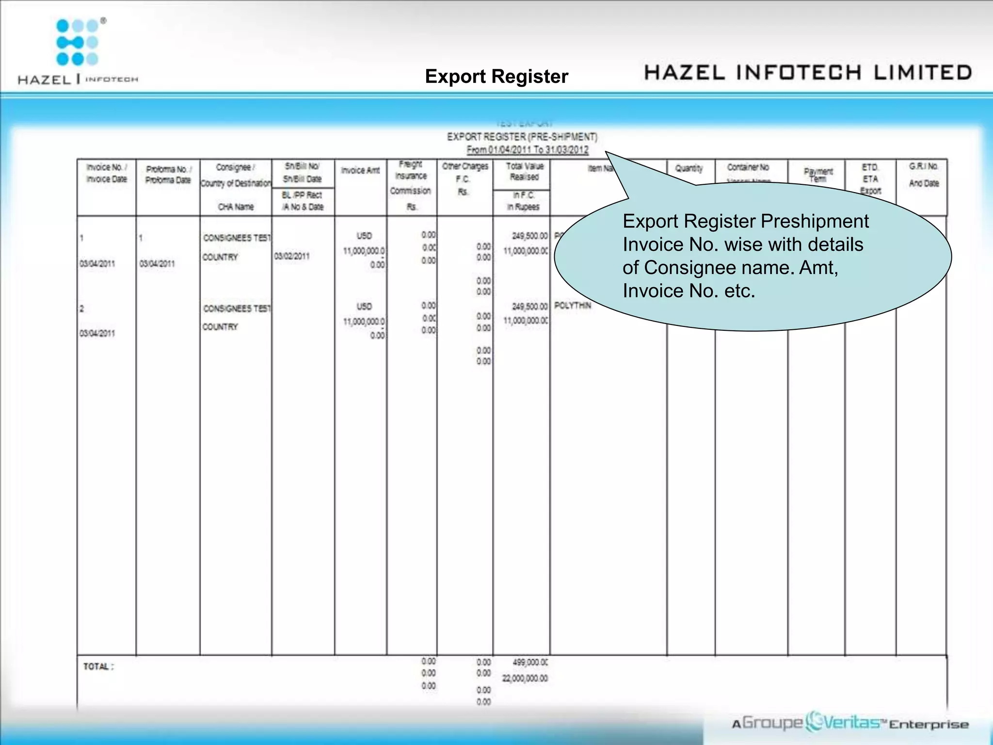 Export Register
Export Register Preshipment
Invoice No. wise with details
of Consignee name. Amt,
Invoice No. etc.
 