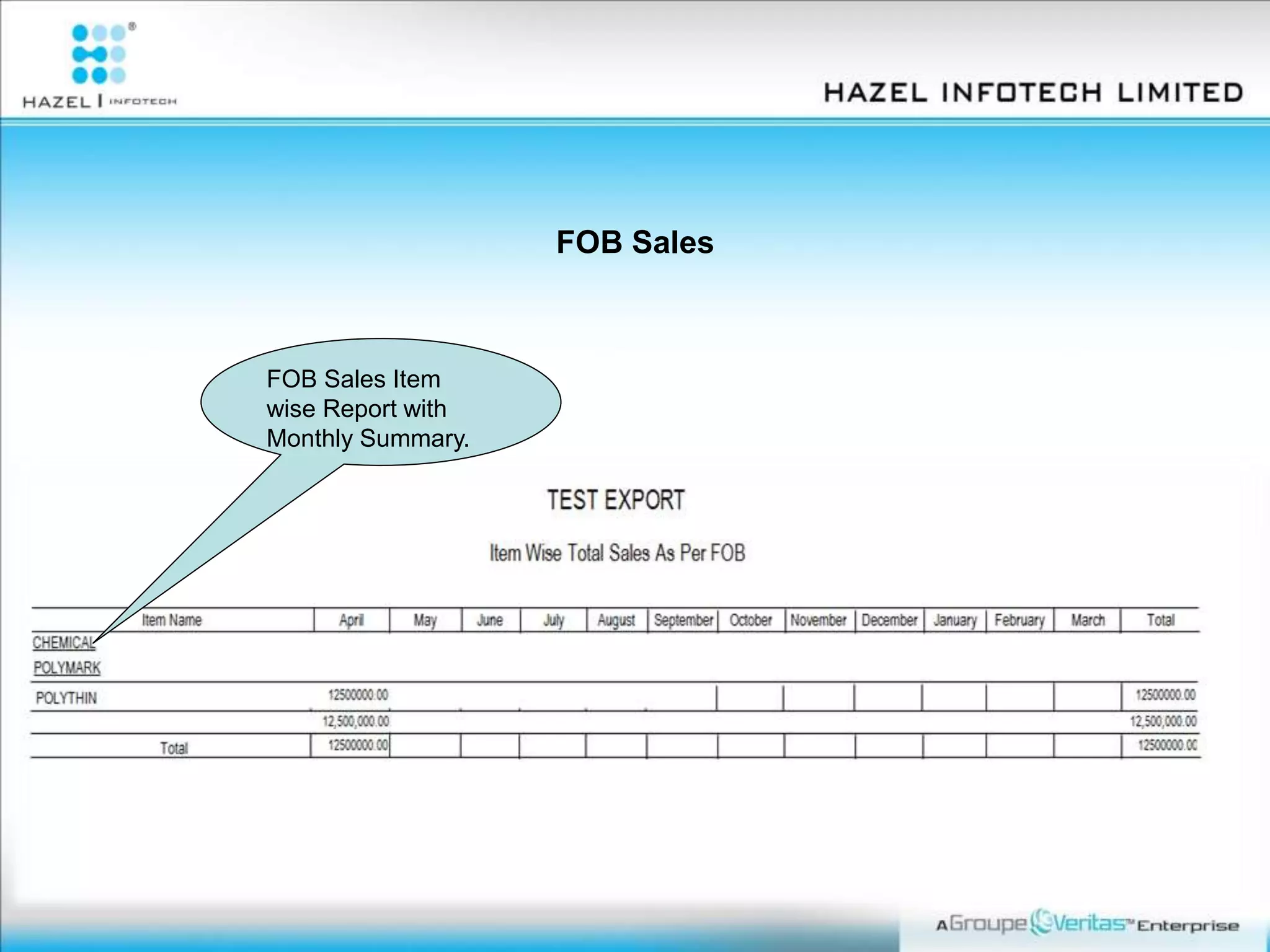 FOB Sales
FOB Sales Item
wise Report with
Monthly Summary.
 
