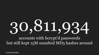 @nickmalcolm
30,811,934
accounts with bcrypt’d passwords
but still kept 15M unsalted MD5 hashes around
 