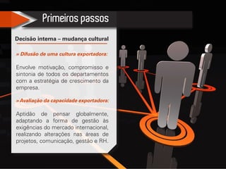» Difusão de uma cultura exportadora:
Envolve motivação, compromisso e
sintonia de todos os departamentos
com a estratégia de crescimento da
empresa.
»Avaliação da capacidade exportadora:
Aptidão de pensar globalmente,
adaptando a forma de gestão às
exigências do mercado internacional,
realizando alterações nas áreas de
projetos, comunicação, gestão e RH.
Primeiros passos
Decisão interna – mudança cultural
 