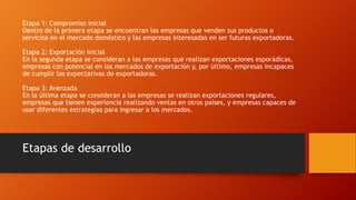 Etapa 1: Compromiso inicial 
Dentro de la primera etapa se encuentran las empresas que venden sus productos o 
servicios en el mercado doméstico y las empresas interesadas en ser futuras exportadoras. 
Etapa 2: Exportación inicial 
En la segunda etapa se consideran a las empresas que realizan exportaciones esporádicas, 
empresas con potencial en los mercados de exportación y, por último, empresas incapaces 
de cumplir las expectativas de exportadoras. 
Etapa 3: Avanzada 
En la última etapa se consideran a las empresas se realizan exportaciones regulares, 
empresas que tienen experiencia realizando ventas en otros países, y empresas capaces de 
usar diferentes estrategias para ingresar a los mercados. 
Etapas de desarrollo 
 