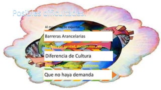 Al momento de exportar…
Barreras Arancelarias
Rechazo por sanidad, documentos , etc
Diferencia de Cultura
Idioma,religión,sexo,raza,tradiciones.
Que no haya demanda
 