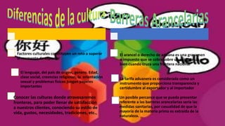 Factores culturales constituyen un reto a superar
al momento de exportar
El lenguaje, del país de origen, genero. Edad,
clase social, creencias religiosas, la orientación
sexual y problemas físicos juegan papeles
importantes
Conocer las culturas donde atravesaremos
fronteras, para poder llenar de satisfacción
a nuestros clientes, conociendo su estilo de
vida, gustos, necesidades, tradiciones, etc.,
El arancel o derecho de aduana es una gravamen
o impuesto que se cobra sobre un valor de un
bien cuando cruza una frontera nacional
La tarifa aduanera es considerada como un
instrumento que proporciona transparencia y
certidumbre al exportador y al importador
Un posible percance que se pueda presentar
referente a las barreras arancelarias seria las
medidas sanitarias, por casualidad de que la
mayoría de la materia prima es extraída de la
naturaleza.
 