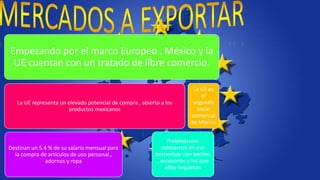 Empezando por el marco Europeo , México y la
UE cuentan con un tratado de libre comercio.
La UE representa un elevado potencial de compra , abierto a los
productos mexicanos
Destinan un 5.4 % de su salario mensual para
la compra de artículos de uso personal ,
adornos y ropa
Pretendemos
colocarnos en ese
porcentaje con textiles
, accesorios y los que
ellos requieran
La UE es
el
segundo
socio
comercial
de México
 