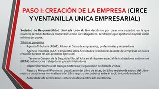 PASO I: CREACIÓN DE LA EMPRESA (CIRCE
YVENTANILLA UNICA EMPRESARIAL)
Sociedad de Responsabilidad Limitada Laboral: Nos decidimos por crear una sociedad en la que
nosotros seremos tanto los propietarios como los trabajadores. Tendremos que aportar un Capital Social
mínimo de 3.000€.
Trámites generales
· AgenciaTributaria (AEAT):Alta en el Censo de empresarios, profesionales y retenedores
· Agencia Tributaria (AEAT): Impuesto sobre Actividades Económicas (exentas las empresas de nueva
creación durante los dos primeros ejercicios)
· Tesorería General de la Seguridad Social: Alta en el régimen especial de trabajadores autónomos
(RETA) de los socios trabajadores y/o administradores
· Inspección Provincial deTrabajo: Obtención y legalización del libro deVisitas
· Registro Mercantil Provincial: Legalización del Libro de actas, del Libro registro de socios, del Libro-
registro de acciones nominativas y del Libro registro de contratos entre el socio único y la sociedad
· Autoridades de certificación:Obtención de un certificado electrónico
•
 