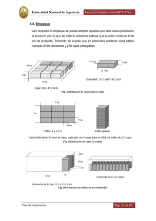 Universidad Nacional de Ingeniería         Comercio Internacional (GP-514 V)


      6.8. Empaque

       Con respecto al empaque se puede adoptar aquellos que den buena protección
       al producto por lo que se estaría utilizando estibas que pueden contener 0.38
       ton de producto. Teniendo en cuenta que en productos similares cada estiba
       necesita 2430 clamshells y 270 cajas corrugadas:




                             Fig. Distribución de Clamshell en cajas




                              Fig. Distribución de cajas en estibas




                          Fig. Distribución de estibas en un contenedor




Plan de Importación                                                       Pág. 26 de 28
 