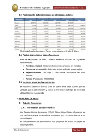 Universidad Nacional de Ingeniería                         Comercio Internacional (GP-514 V)


           2.3. Participación del maíz morado en el mercado exterior
                     valor importada en   valor importada en    valor importada en   valor importada en    valor importada en
  Importadores
                            2005                 2006                  2007                 2008                  2009

'Mundo                        11609464             13561962              21974802             28542604

'Japón                         2575054              2578212               3835739              5567370               3748302
'República de
Corea                          1211199              1263403               1824449              2818374               1635124

'México                          671772             1100474               1515494              2353695               1407411

'Taipei Chino                    717561               756094                945031             1286255                 945998

'Colombia                        320213               459982                674353               925851                662716

'Italia                          185349               267358                569188               637239                400165

'Alemania                        263677               312103                544994               540974                393275

'Marruecos                       230113               217374                441346               523356                351115

'Malasia                         136523               159829                213812               275626                314713

'Canadá                          188135               192041                364396               494891                295724
            Fig. Principales países importadores. Fuente: www.trademap.org. En miles de dólares

           2.4. Partida arancelaria y especificaciones

            Para la exportación de maiz                        morado debemos conocer las siguientes
            características:
                    Nombre comercial: Maíz morado (zea mays amilacea cv. morado).
                    Formas de presentación: Colorante, entero, extracto, granos, polvo.
                    Especificaciones: Zea mays L, antocianina, antocianina del maíz
                     morado
                    Partida Arancelaria: 1005904000
           2.5. Incoterm a usar en la exportación

            El incoterm a usarse es el FOB (Free on board) entre otras razones por las
            ventajas que da este incoterm y porque la mayoría de este tipo de productos
            utiliza el término mencionado.


    3. MERCADO DE EEUU

           3.1. Estudio Económico

                3.1.1. Información Socioeconómica

            Los Estados Unidos de América (EEUU, EUA ó United States of America es
            una república federal constitucional compuesta por cincuenta estados y un
            distrito federal.
            Es considerada una de las economías más prósperas del mundo. Su capital es
            Washington D.C.

Plan de Importación                                                                                       Pág. 8 de 28
 