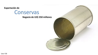 Exportación de

             Conservas
                     Negocio de US$ 350 millones




Valor FOB
 