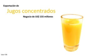 Exportación de

        Jugos concentrados
                    Negocio de US$ 155 millones




Valor FOB
 