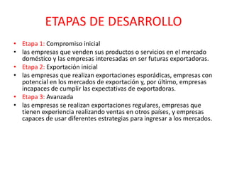 ETAPAS DE DESARROLLO
• Etapa 1: Compromiso inicial
• las empresas que venden sus productos o servicios en el mercado
doméstico y las empresas interesadas en ser futuras exportadoras.
• Etapa 2: Exportación inicial
• las empresas que realizan exportaciones esporádicas, empresas con
potencial en los mercados de exportación y, por último, empresas
incapaces de cumplir las expectativas de exportadoras.
• Etapa 3: Avanzada
• las empresas se realizan exportaciones regulares, empresas que
tienen experiencia realizando ventas en otros países, y empresas
capaces de usar diferentes estrategias para ingresar a los mercados.
 