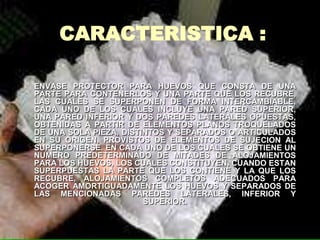 CARACTERISTICA :

                         .
ENVASE PROTECTOR PARA HUEVOS QUE CONSTA DE UNA
PARTE PARA CONTENERLOS Y UNA PARTE QUE LOS RECUBRE,
LAS CUALES SE SUPERPONEN DE FORMA INTERCAMBIABLE,
CADA UNO DE LOS CUALES INCLUYE UNA PARED SUPERIOR,
UNA PARED INFERIOR Y DOS PAREDES LATERALES OPUESTAS,
OBTENIDAS A PARTIR DE ELEMENTOS PLANOS TROQUELADOS
DE UNA SOLA PIEZA, DISTINTOS Y SEPARADOS O ARTICULADOS
EN SU ORIGEN, PROVISTOS DE ELEMENTOS DE SUJECION AL
SUPERPONERSE. EN CADA UNO DE LOS CUALES SE OBTIENE UN
NUMERO PREDETERMINADO DE MITADES DE ALOJAMIENTOS
PARA LOS HUEVOS, LOS CUALES CONSTITUYEN, CUANDO ESTAN
SUPERPUESTAS LA PARTE QUE LOS CONTIENE Y LA QUE LOS
RECUBRE, ALOJAMIENTOS COMPLETOS ADECUADOS PARA
ACOGER AMORTIGUADAMENTE LOS HUEVOS Y SEPARADOS DE
LAS MENCIONADAS PAREDES LATERALES, INFERIOR Y
                        SUPERIOR.
 