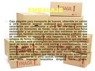 EMBALAJE
 Caja plegable para transporte de huevos, obtenible en cartón
  u otro material laminar análogo, que esencialmente se
  caracteriza por constituirse a partir de una zona principal
  central, en funciones de fondo, cuya zona posee una fama
  rectangular y se prolonga por sus dos extremos en sendas
  porciones, también rectangulares y de la misma anchura, que
  se continúan, en oposición una respecto a la otra, en dos
  solapas de forma trapecial rectangular, mientras que por sus
  dos laterales está prolongada en extensiones rectangulares,
  igual de largas que dicha zona central y eventualmente más
  anchas, que, a su vez, comprenden cada una una
  prolongación lateral más estrecha y de igual longitud, y una
  continuación extrema, opuesta al lado hacia el que se,
  orientan las dos solapas que nacen de la porción emergente
  de otro extremo de la zona central, contando ésta última con
  una aleta trapecial isoscélica dirigida hacia afuera.
 