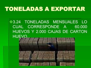 TONELADAS A EXPORTAR

 3.24 TONELADAS MENSUALES LO
  CUAL CORRESPONDE A        60.000
  HUEVOS Y 2.000 CAJAS DE CARTON
  HUEVO.
 
