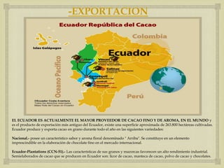 -EXPORTACION




                                                      
EL ECUADOR ES ACTUALMENTE EL MAYOR PROVEEDOR DE CACAO FINO Y DE AROMA, EN EL MUNDO y
es el producto de exportación más antiguo del Ecuador, existe una superficie aproximada de 263.800 hectáreas cultivadas.
Ecuador produce y exporta cacao en grano durante todo el año en las siguientes variedades:

Nacional.- posee un característico sabor y aroma floral denominado " Arriba". Se constituye en un elemento
imprescindible en la elaboración de chocolate fino en el mercado internacional.

Ecuador-Plantations (CCN-51).- Las características de sus granos y mazorcas favorecen un alto rendimiento industrial.
Semielaborados de cacao que se producen en Ecuador son: licor de cacao, manteca de cacao, polvo de cacao y chocolates.
 
