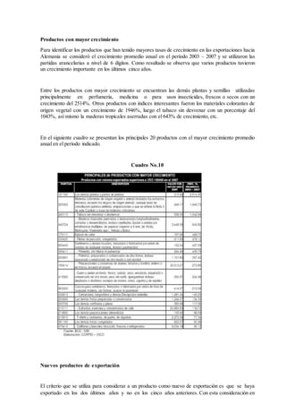 Productos con mayor crecimiento
Para identificar los productos que han tenido mayores tasas de crecimiento en las exportaciones hacia
Alemania se consideró el crecimiento promedio anual en el período 2003 – 2007 y se utilizaron las
partidas arancelarias a nivel de 6 dígitos. Como resultado se observa que varios productos tuvieron
un crecimiento importante en los últimos cinco años.
Entre los productos con mayor crecimiento se encuentran las demás plantas y semillas utilizadas
principalmente en perfumería, medicina o para usos insecticidas, frescos o secos con un
crecimiento del 2514%. Otros productos con índices interesantes fueron los materiales colorantes de
origen vegetal con un crecimiento de 1946%, luego el tabaco sin desvenar con un porcentaje del
1043%, así mismo la maderas tropicales aserradas con el 643% de crecimiento, etc.
En el siguiente cuadro se presentan los principales 20 productos con el mayor crecimiento promedio
anual en el período indicado.
Cuadro No.10
Nuevos productos de exportación
El criterio que se utiliza para considerar a un producto como nuevo de exportación es que se haya
exportado en los dos últimos años y no en los cinco años anteriores. Con esta consideración en
 