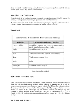 En el caso de la variedad Tommy Atkins, los importadores europeos prefieren recibir la fruta en
término medio es decir 50% madura - amarillamiento.
TAMAÑO Y PESO POR UNIDAD.
Dependiendo de la variedad y el mercado, el rango de peso ideal está entre 250 y 750 gramos. En
tamaño, se habla generalmente de mangos que miden entre 8 a 18 centímetros.
A continuación se presenta la clasificación de mangos según el peso en gramos, utilizada en Estados
Unidos y Europa. Se recomienda colocar mangos de una sola clase en cada caja.
Cuadro No.18
Fuente: Geomar Internacional
NÚMERO DE FRUTA POR CAJA.
Entre 6 y 16, de acuerdo al tamaño seleccionado. Existen fuentes que señalan un rango de 10 a 20
frutas por caja. Los exportadores brasileños utilizan cajas de 10 unidades para la mayoría de
mercados europeos, excepto para Suecia que importa cajas de 5 a 12 frutas. Las cajas provenientes
de Israel generalmente contienen entre 7 a 10 frutas y entre 10 a 12 para algunos clientes franceses.
Puerto Rico empaca de 6 a 8 frutas por caja para envíos a Alemania, y 5 frutas por caja para
Holanda. En general, Alemania prefiere cuentas de 8 – 9 – 10 – 12, Reino Unido de 10 – 12 – 14, y
Francia 8 – 10 – 12. Los importadores estadounidenses prefieren cuentas de 8 – 9 – 10 – 12 frutas
por caja.
5.6. PESO TOTAL DE LA CAJA.
 
