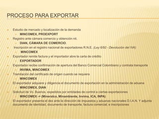 Exportaciones