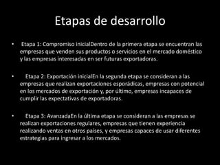 Etapas de desarrollo
• Etapa 1: Compromiso inicialDentro de la primera etapa se encuentran las
empresas que venden sus productos o servicios en el mercado doméstico
y las empresas interesadas en ser futuras exportadoras.
• Etapa 2: Exportación inicialEn la segunda etapa se consideran a las
empresas que realizan exportaciones esporádicas, empresas con potencial
en los mercados de exportación y, por último, empresas incapaces de
cumplir las expectativas de exportadoras.
• Etapa 3: AvanzadaEn la última etapa se consideran a las empresas se
realizan exportaciones regulares, empresas que tienen experiencia
realizando ventas en otros países, y empresas capaces de usar diferentes
estrategias para ingresar a los mercados.
 