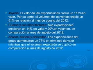  Joyería: El valor de las exportaciones creció un 117%en
valor. Por su parte, el volumen de las ventas creció un
51% en relación al mes de agosto del 2012.
 Cueros y sus manufacturas: Sus exportaciones
crecieron un 14% en valor y 20%en volumen, en
comparación al mes de agosto del 2012.
 Azúcar, alcohol y derivados: Las exportaciones del
grupo aumentaron un 77% en términos de valor
mientras que el volumen exportado se duplicó en
comparación al mes de agosto de 2012.
 