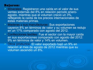 Bajaron:
 Minerales: Registraron una caída en el valor de sus
ventas externas del 8% en relación período enero-
agosto, mientras que el volumen creció un 3%,
reflejando la caída de los precios internacionales de
estas materias primas.
 Maderas y sus manufacturas: Sus exportaciones
cayeron 8% en términos de valor y su volumen se redujo
en un 17% comparado con agosto del 2012.
 Confecciones textiles: Fue el sector con la mayor caída
en sus exportaciones comparado con agosto del 2012:
9% en términos de valor y 14% en volumen.
 Otros productos: El valor exportado bajó un 9% en
relación al mes de agosto de 2012 mientras que su
volumen ascendió un 8%.
 