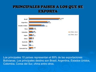 PRINCIPALES PAISES A LOS QUE SE
EXPORTA
Los principales 10 países representan el 89% de las exportaciones
Bolivianas. Los principales destino son Brasil, Argentina, Estados Unidos,
Colombia, Corea del Sur, china entre otros.
 