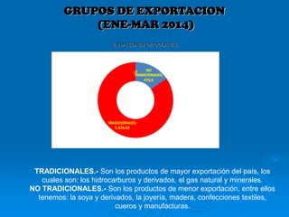 GRUPOS DE EXPORTACION
(ENE-MAR 2014)
EN MILLONES DE DOLARES
TRADICIONALES.- Son los productos de mayor exportación del país, los
cuales son: los hidrocarburos y derivados, el gas natural y minerales.
NO TRADICIONALES.- Son los productos de menor exportación, entre ellos
tenemos: la soya y derivados, la joyería, madera, confecciones textiles,
cueros y manufacturas.
 