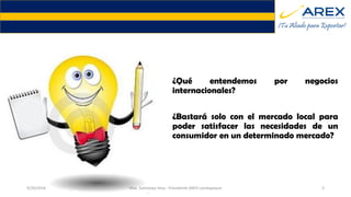 Nuestros saberes previos
¿Qué entendemos por negocios
internacionales?
¿Bastará solo con el mercado local para
poder satisfacer las necesidades de un
consumidor en un determinado mercado?
9/20/2016 Max. Santolaya Silva - Presidente AREX Lambayeque 3
 