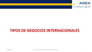 9/20/2016 Max. Santolaya Silva - Presidente AREX Lambayeque 5
TIPOS DE NEGOCIOS INTERNACIONALES
 