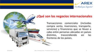 ¿Qué son los negocios internacionales?
Transacciones comerciales (incluidas
compra venta, inversiones, transporte,
servicios) y financieras que se llevan a
cabo entre personas ubicadas en países
distintos, trascendiendo así las
fronteras de los países.
9/20/2016 Max. Santolaya Silva - Presidente AREX Lambayeque 6
¿Qué son los negocios internacionales?
 