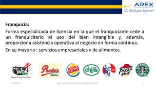 Modalidades
Franquicia:
Forma especializada de licencia en la que el franquiciante cede a
un franquicitario el uso del bien intangible y, además,
proporciona asistencia operativa al negocio en forma continua.
En su mayoría : servicios empresariales y de alimentos.
9/20/2016 Max. Santolaya Silva - Presidente AREX Lambayeque 7
 