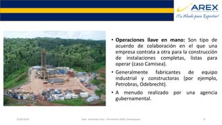 Modalidades
• Operaciones llave en mano: Son tipo de
acuerdo de colaboración en el que una
empresa contrata a otra para la construcción
de instalaciones completas, listas para
operar (caso Camisea).
• Generalmente fabricantes de equipo
industrial y constructoras (por ejemplo,
Petrobras, Odebrecht).
• A menudo realizado por una agencia
gubernamental.
9/20/2016 Max. Santolaya Silva - Presidente AREX Lambayeque 8
 