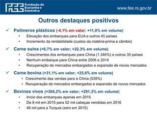 www.fee.rs.gov.br
 Polímeros plásticos (-4,1% em valor; +11,0% em volume)
• Elevação dos embarques para EUA e outros 45 países
• Incremento da rentabilidade (custos da matéria-prima e câmbio)
 Carne suína (+6,7% em valor; +22,3% em volume)
• Crescimentos dos embarques para China (1.346%) e outros 35 países
• Nenhum embarque para China entre 2006 e 2014
• Recuperação de mercados embargados e expansão de novos mercados
 Carne bovina (+31,1% em valor; +25,6% em volume)
• Crescimento das vendas para a China (539%)
• Recuperação de mercados embargados e expansão de novos mercados
 Bovinos vivos (+304,2% em valor; +291,3% em volume)
• Início dos embarques apenas em 2015
• De 8 mil em 2015 para 52 mil cabeças vendidas em 2016
• 46 mil para a Turquia (zero em 2015)
Outros destaques positivos
 