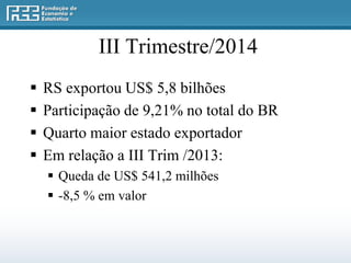 III Trimestre/2014 
 RS exportou US$ 5,8 bilhões 
 Participação de 9,21% no total do BR 
 Quarto maior estado exportador 
 Em relação a III Trim /2013: 
 Queda de US$ 541,2 milhões 
 -8,5 % em valor 
 
